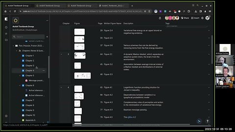 ActInf Textbook Group ~ Cohort 5 ~ Session 7 (Chapter 3, Part 2) ~ 10/31/2023