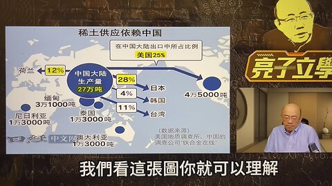 Sino-US tariff breakthrough, the United States succumbs to reality to accept defeat