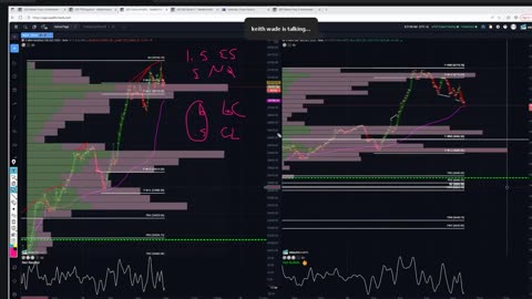 9-19-2025 AM pre Open Markets 