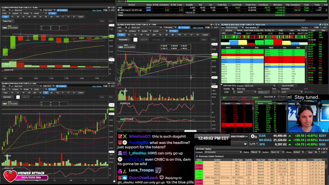LIVE Day Trading the Stock Market