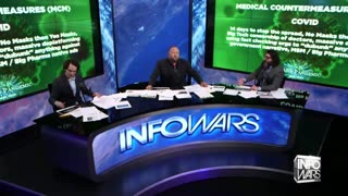 Watch Alex Jones Warn You About The New World Order Years Ago in These Films