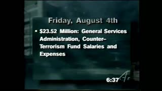 Watch Alex Jones Warn You About The New World Order Years Ago in These Films