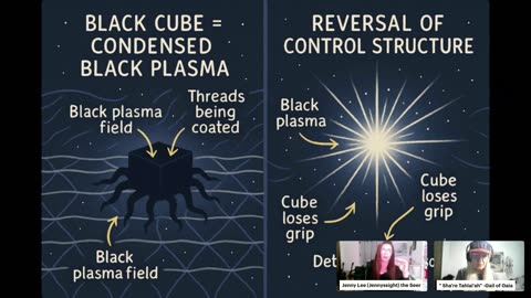 "Black Plasma" Jenny Lee & Gail (Sha'reTahlai'ah