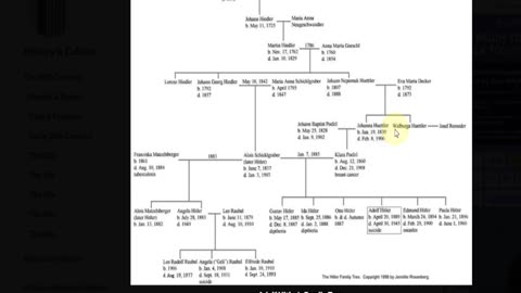 My Male Family Tree Goes Back 21 Generations and The County King Charles Name Came From