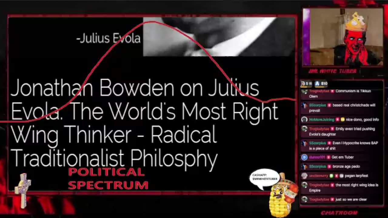 Tuber's Sunday Deep Dive on EVOLA BS