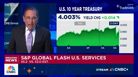 S&P global flash U.S. services come in better than expected