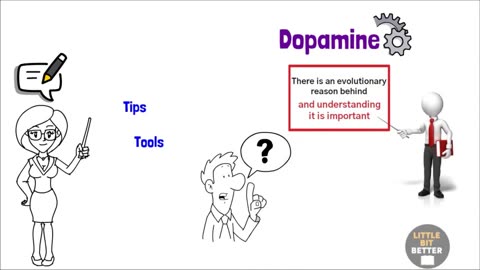 How To Reset Your Dopamine ( have endless motivation and energy)