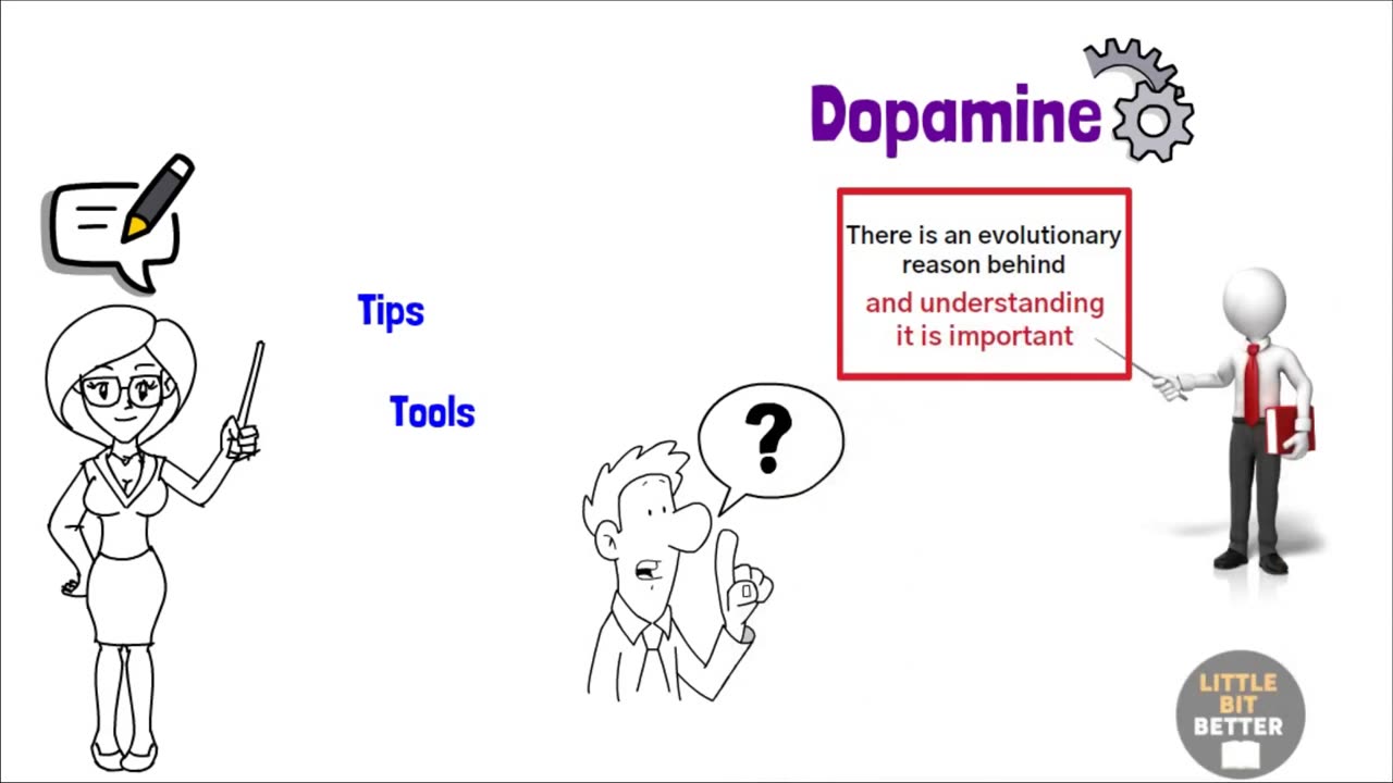 How To Reset Your Dopamine ( have endless motivation and energy)