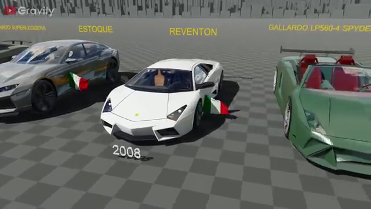 Most expensive Lamborghini in world q😱😱