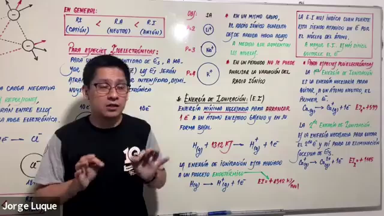 EXCLUSIVA UNI SEMESTRAL | Semana 06 | Química S2