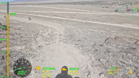 2025-04-19 - Easter Weekend Ride with Zoltz Racing - Ride 3
