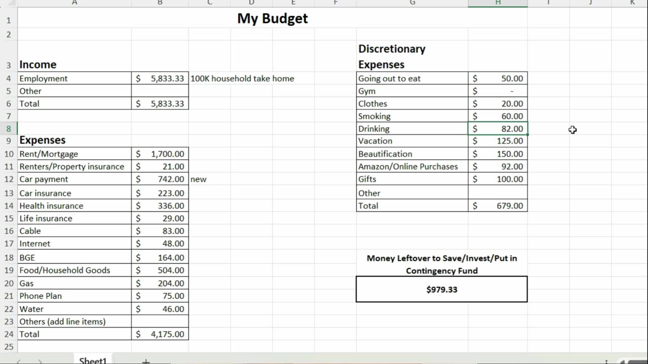 Episode T6- Personal Finance Part 2