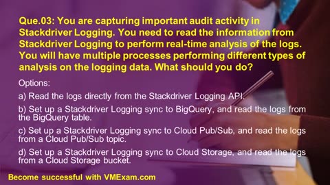 Google GCP-PCD | Professional Cloud Developer | Expert Tips to Ace It