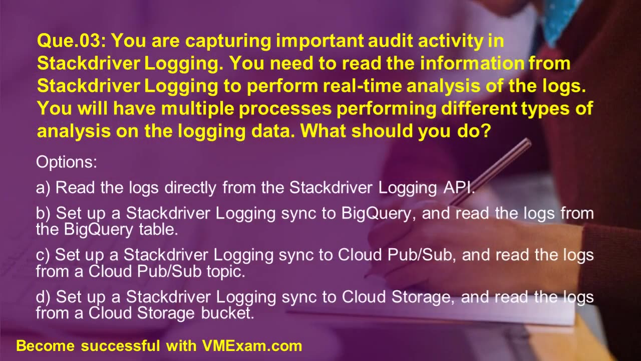 Google GCP-PCD | Professional Cloud Developer | Expert Tips to Ace It