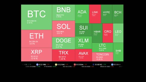 Live Coin Price Watch!