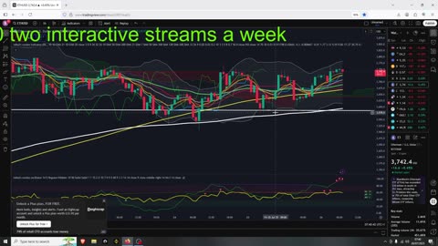 Altcoins Full On Mega Bounce Recovery
