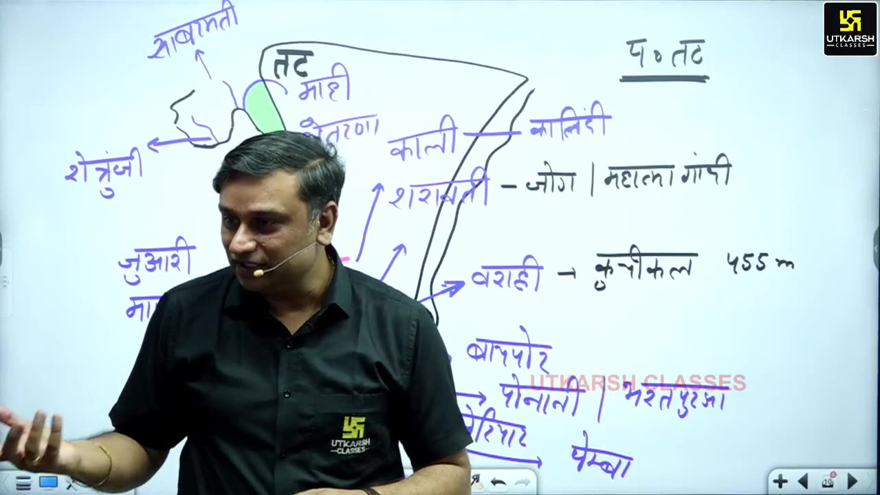 30 (भारत का भूगोल - जगेश जोशी सर) Part-7 अपवाह 11-June
