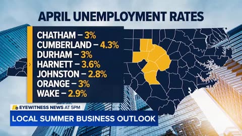 Triangle businesses focus on summer hiring