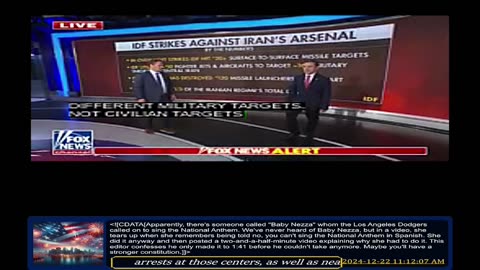 Standing Firm Against the New World Order Agenda. News