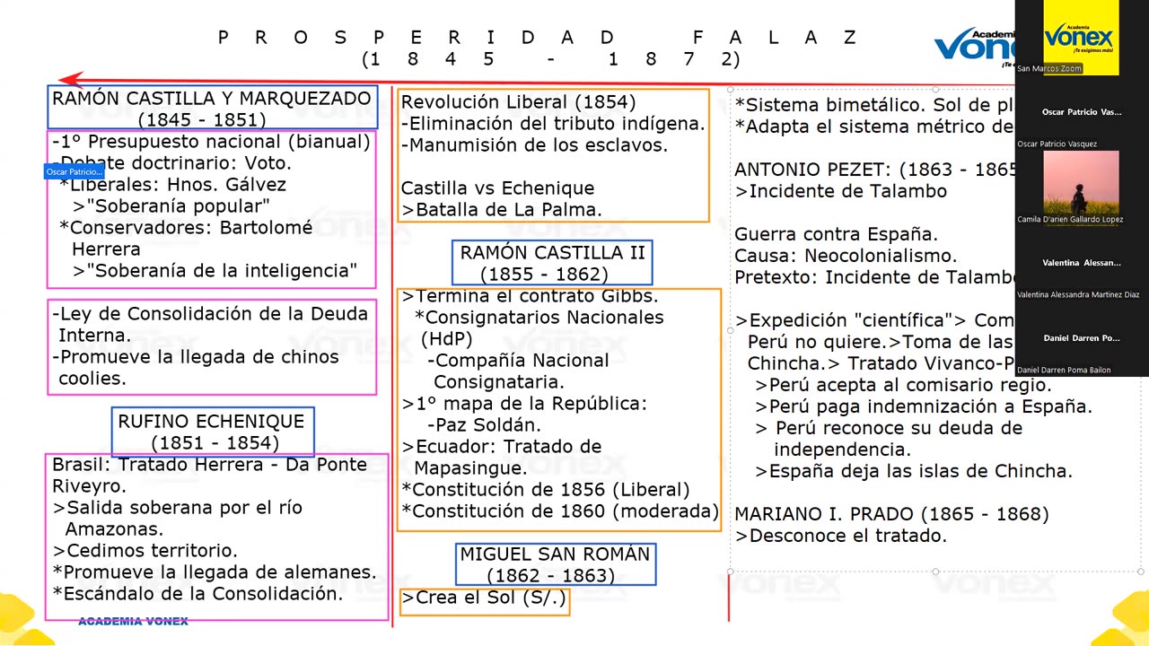 VONEX SEMESTRAL 2024 | Semana 11 | H. Del Perú