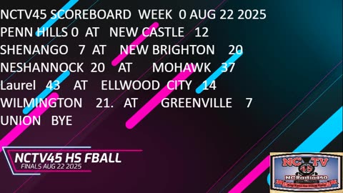 NCTV45 SCOREBOARD WEEK 0 AUG 22 2025
