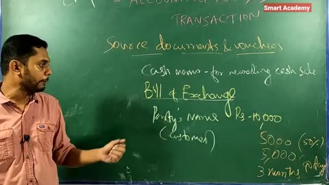 Plus Two Accountancy Chapter 4 Part 1& 2-269