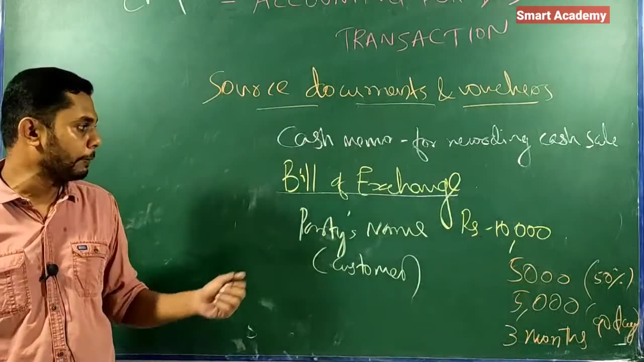 Plus Two Accountancy Chapter 4 Part 1& 2-269