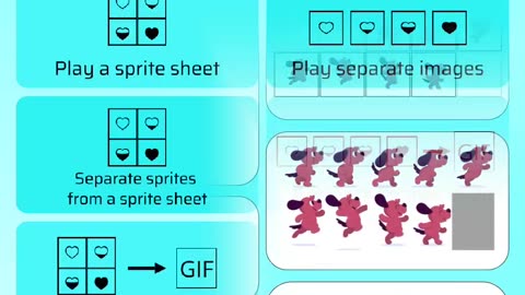 How to separate a sprite sheet _ Sprite animation cutter - Get it on Google Play and Itch.io