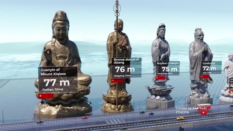 ◄ Tallest statue size comparison ► 3d animation