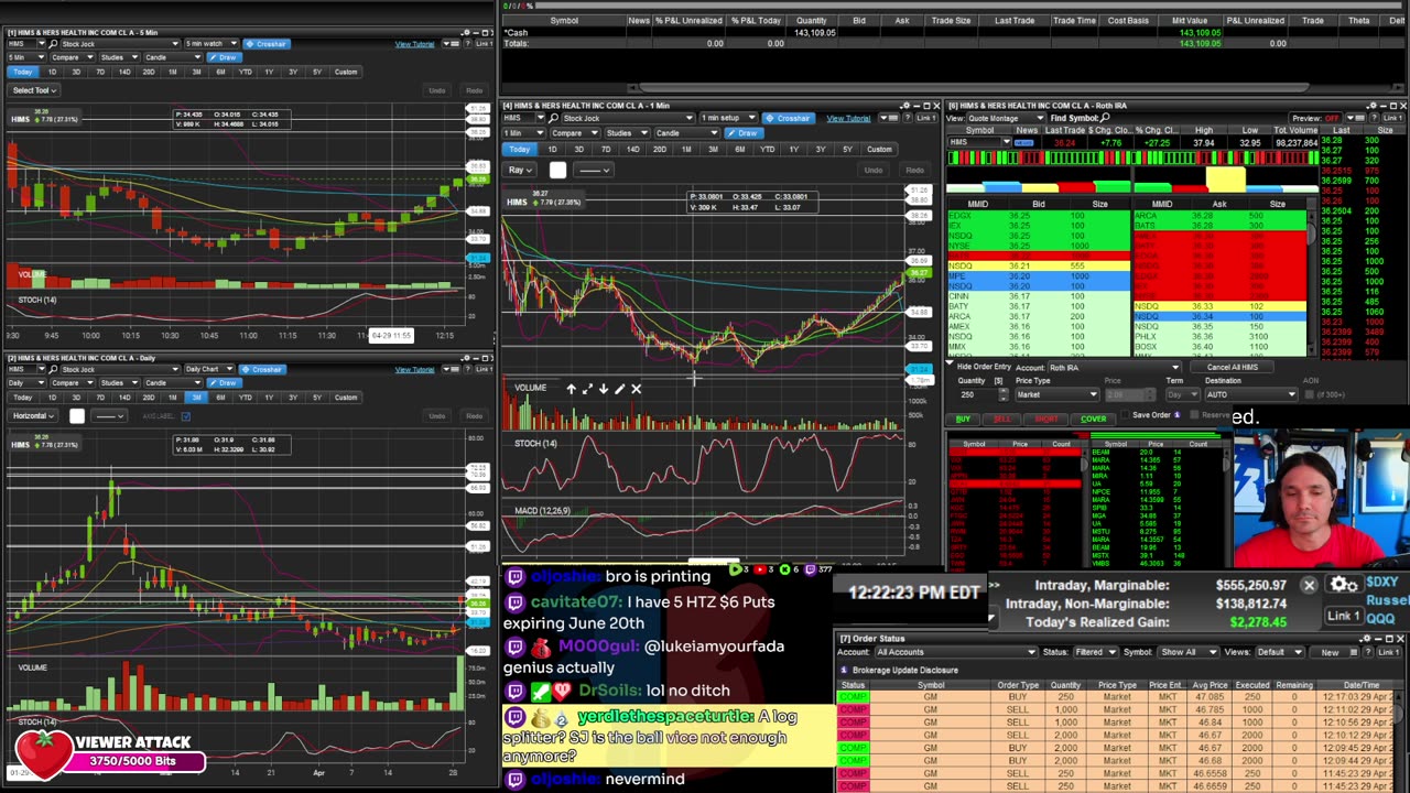 LIVE Day Trading the Stock Market