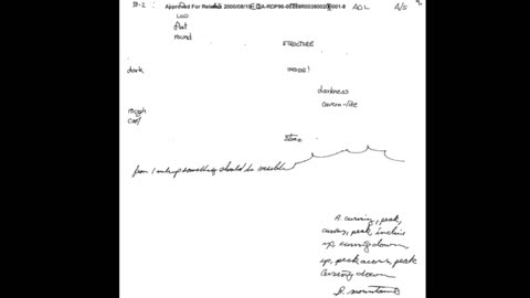 Remote Viewing and Weather Control (CIA Stargate)