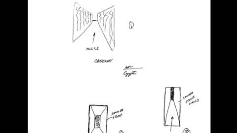 Remote Viewing and Weather Control (CIA Stargate)