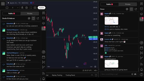 NVIDIA stock price live, FOREX, EUR USD, GBP USD, JPY USD, CAD USD, AUD USD, NVIDIA share price live