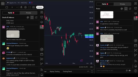 NVIDIA stock price live, FOREX, EUR USD, GBP USD, JPY USD, CAD USD, AUD USD, NVIDIA share price live