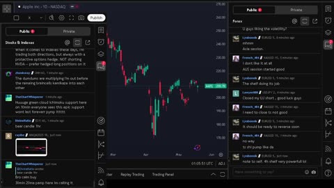 NVIDIA stock price live, FOREX, EUR USD, GBP USD, JPY USD, CAD USD, AUD USD, NVIDIA share price live