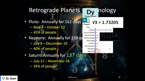 ✨💫🤩Mercury, Retrogrades, and the Hidden Harmonics, Astrology & Numerology