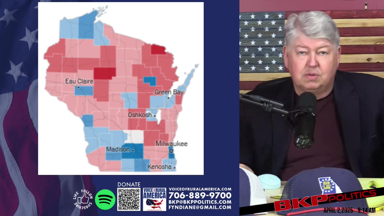Democrats Outvote Trump in WI: Musk’s Role Shake GOP