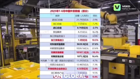 History will prove why we should "thank" Trump. Who is Trump's real enemy? Not China!