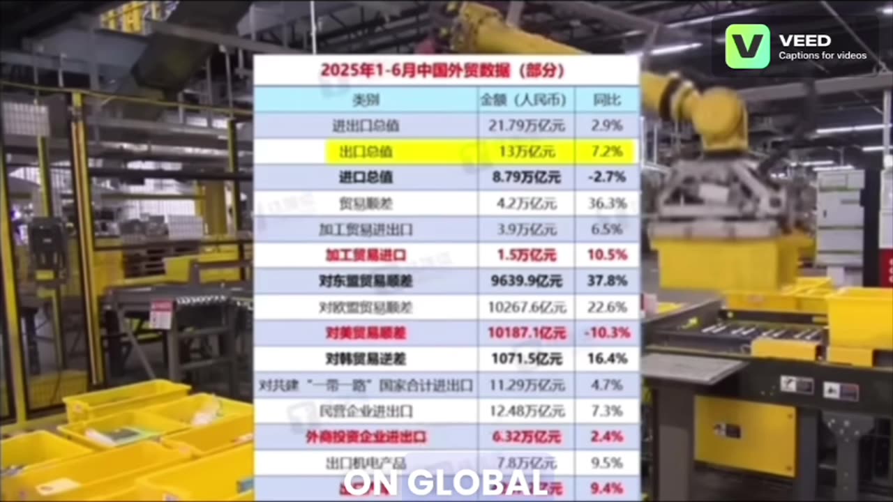 History will prove why we should "thank" Trump. Who is Trump's real enemy? Not China!