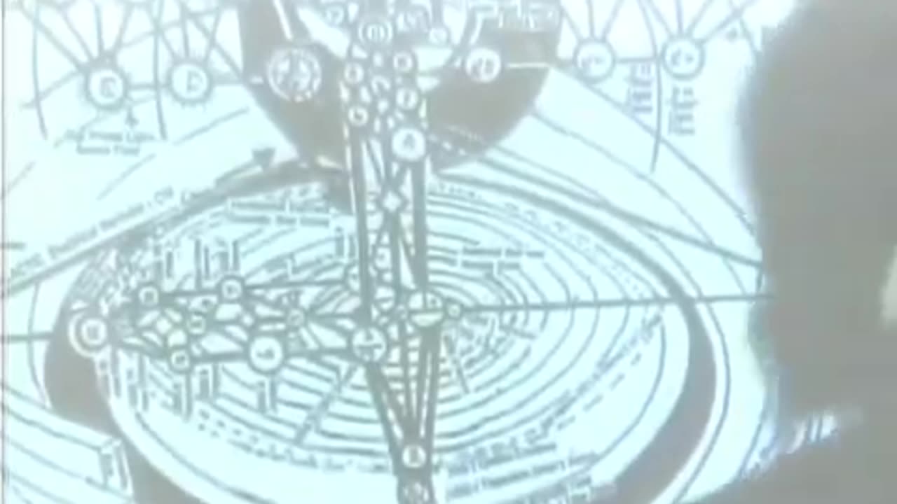 Preparing for Contact Disc 1