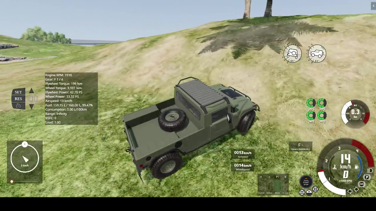 Humvee at beam ng!