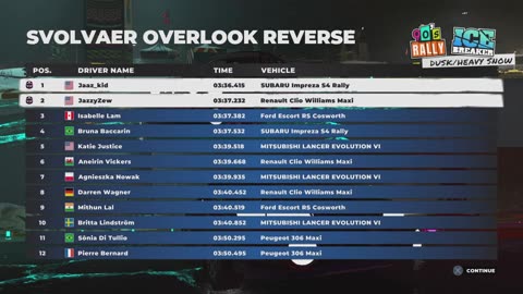DIRT 5 Dad & Son compete on Ice Track no voice