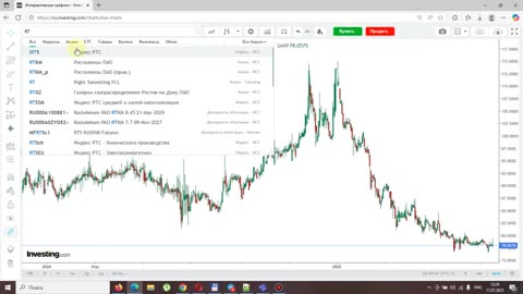 Итоги недели 17.07.2025. Штрафы за ВПН. Курс доллара и нефть