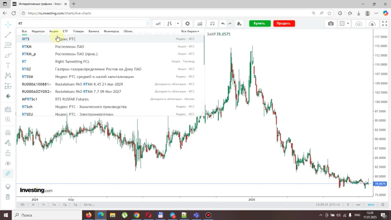 Итоги недели 17.07.2025. Штрафы за ВПН. Курс доллара и нефть