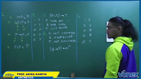 VONEX SEMIANUAL 2025 | Semana 18 | Aritmética