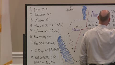 Habakkuk #12, Timing and Path of the Second Advent (Tony Hopkins)