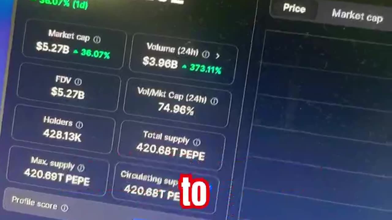 pepe crypto news today! #fyp