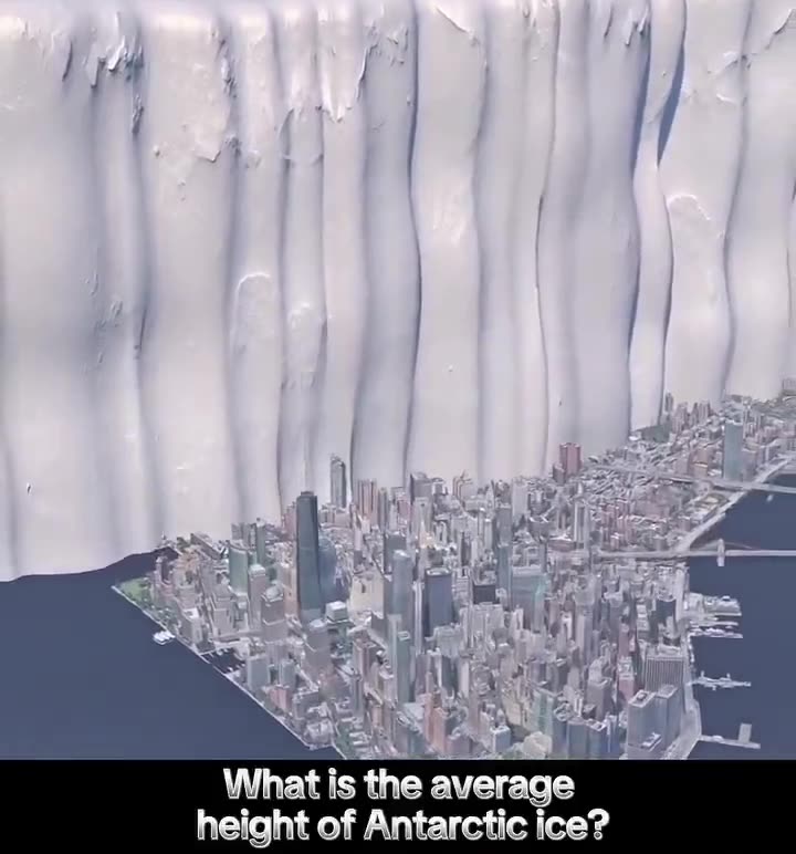 What is the average height of the Antarctic ice?