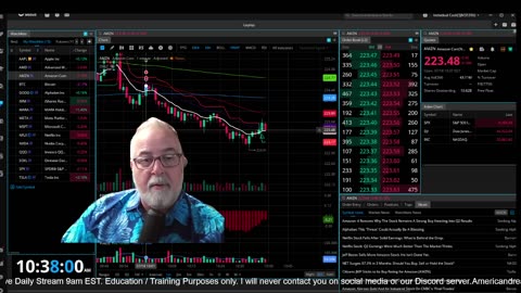 The Aftermarket Ep 809 “ The 9 And VWAP Cross”