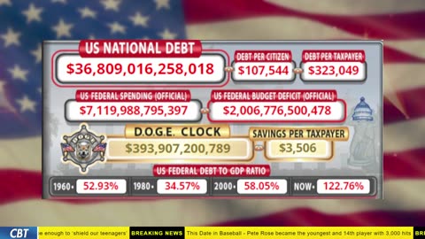 DOGE Clock Live: US Debt Tracker, DOGE Savings & Breaking News